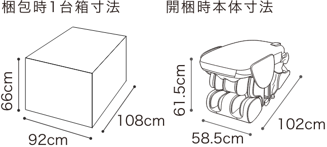 梱包時1台箱寸法 開梱時本体寸法