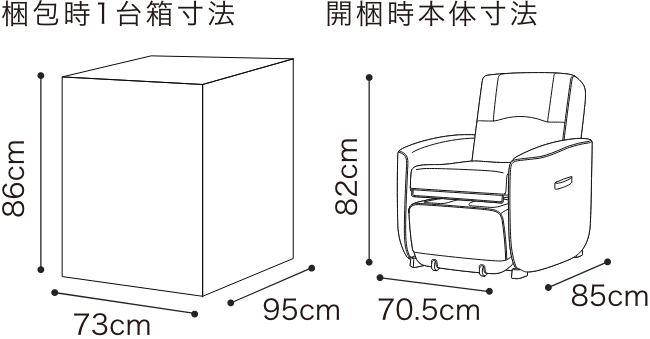 梱包時1台箱寸法 開梱時本体寸法