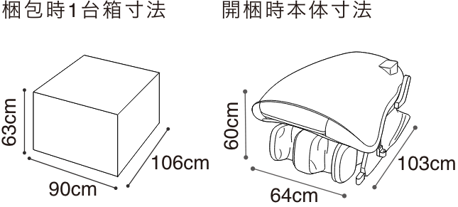 梱包時1台箱寸法