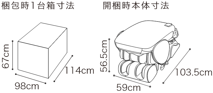 梱包時1台箱寸法