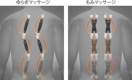 もみ、ゆらぎマッサージ